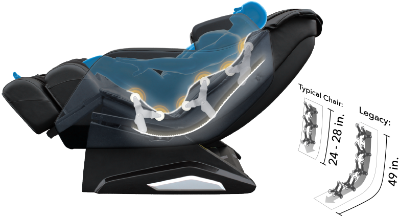 U.S Jaclean Daiwa Legacy Massage Chair Legacy DWA-9100 | Fujisan-us.com